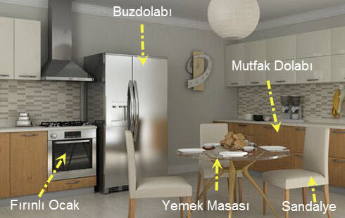 mutfak